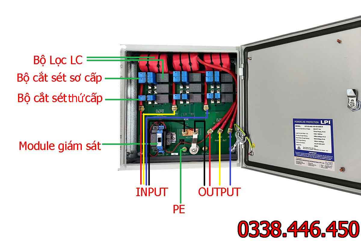 Tủ cắt lọc sét 3 pha LPI là gì, Cấu tạo của tủ cắt lọc sét 3 pha LPI gồm những gì