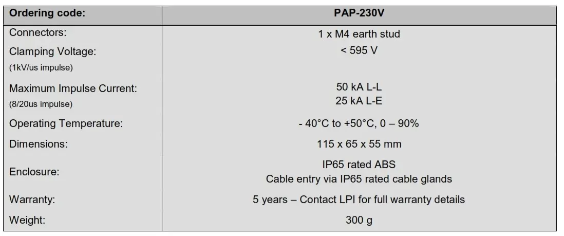 datasheet PAP 230V