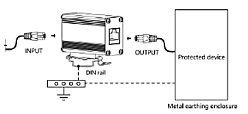 Chống Sét Switch PoE: Cách Chọn & Lắp Đúng Kỹ Thuật 3 So do dau Chong Set Switch PoE